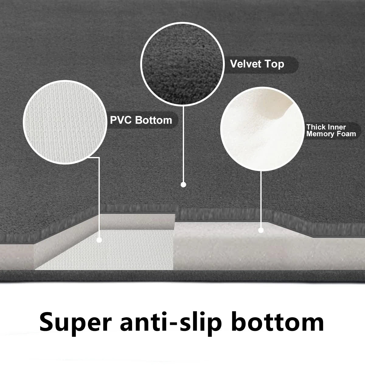 Ultra Absorbent Bath Mat