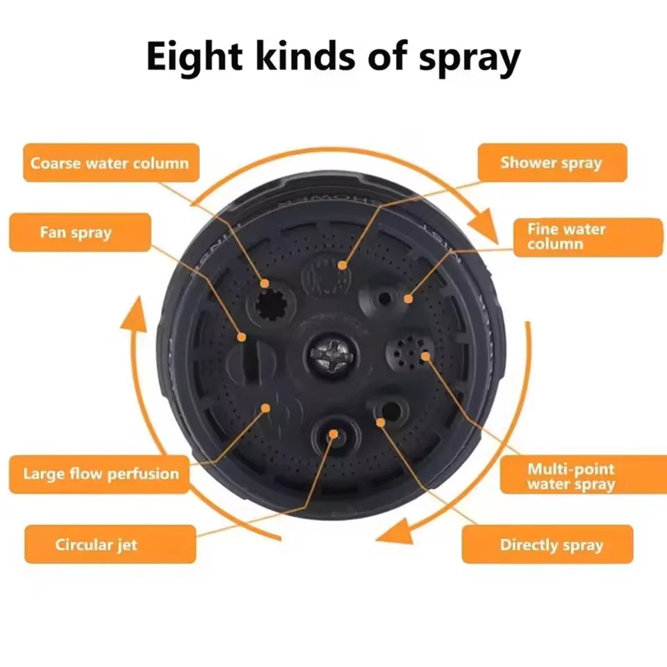 Garden Spray Gun 8-Mode