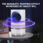 MosquitoShield™ USB Mosquito-Killing Lamp with UV Light & 360° Suction
