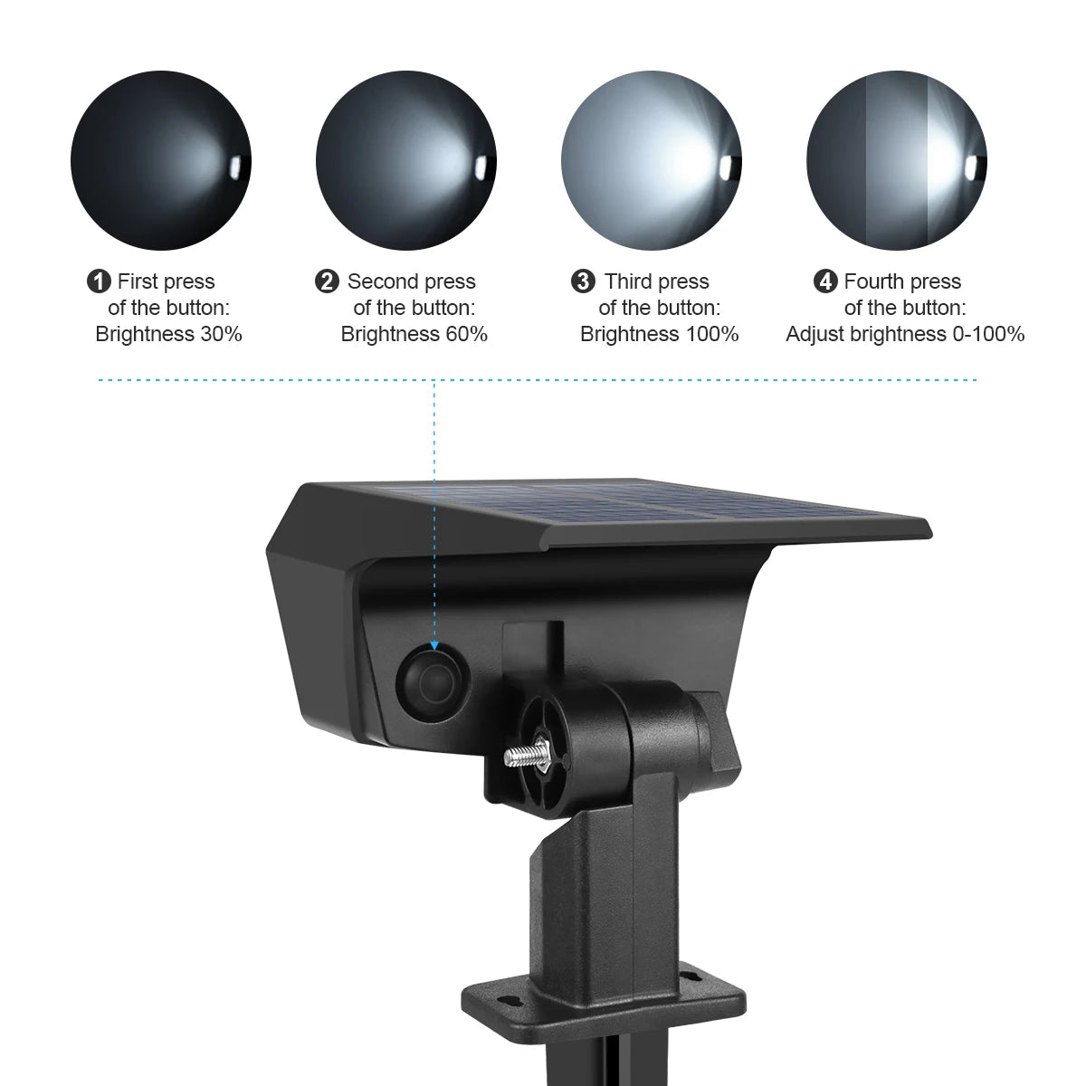 Solar LED Garden Spotlight