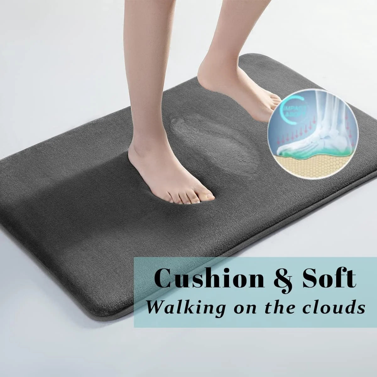 Ultra Absorbent Bath Mat